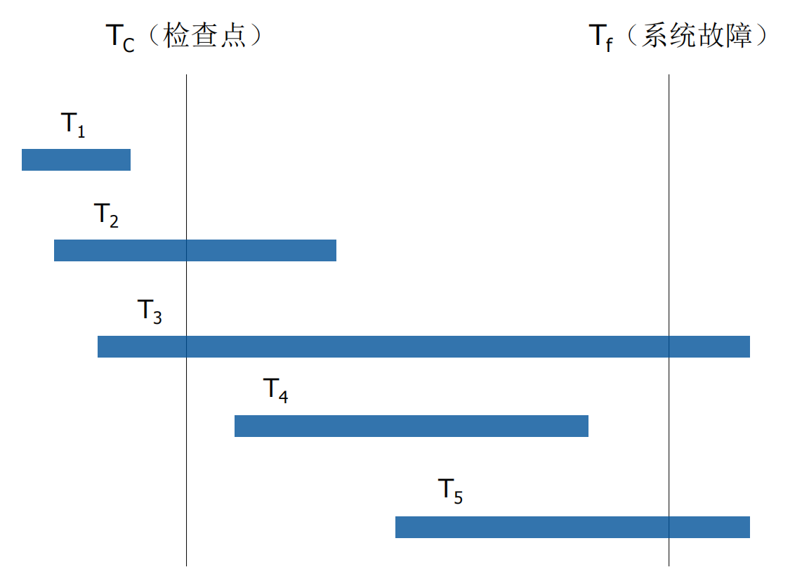 Pasted image 20250509150259.png